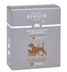 Lampe Berger Animal Fruity & Floral 6416
